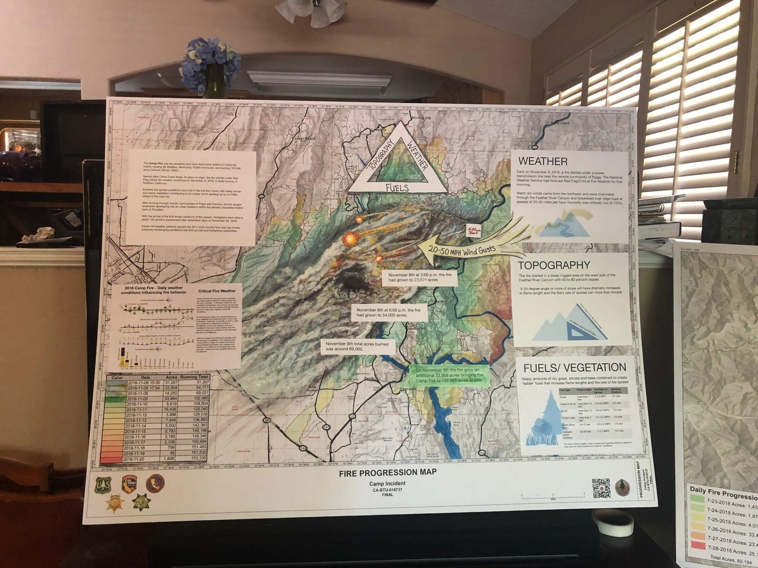 Use incident information and map to enhance and visualize the fire story. The artist used a fire-progression map of the Camp Fire and local weather information about daily fire growth while paining smoke over a single day’s burn period.