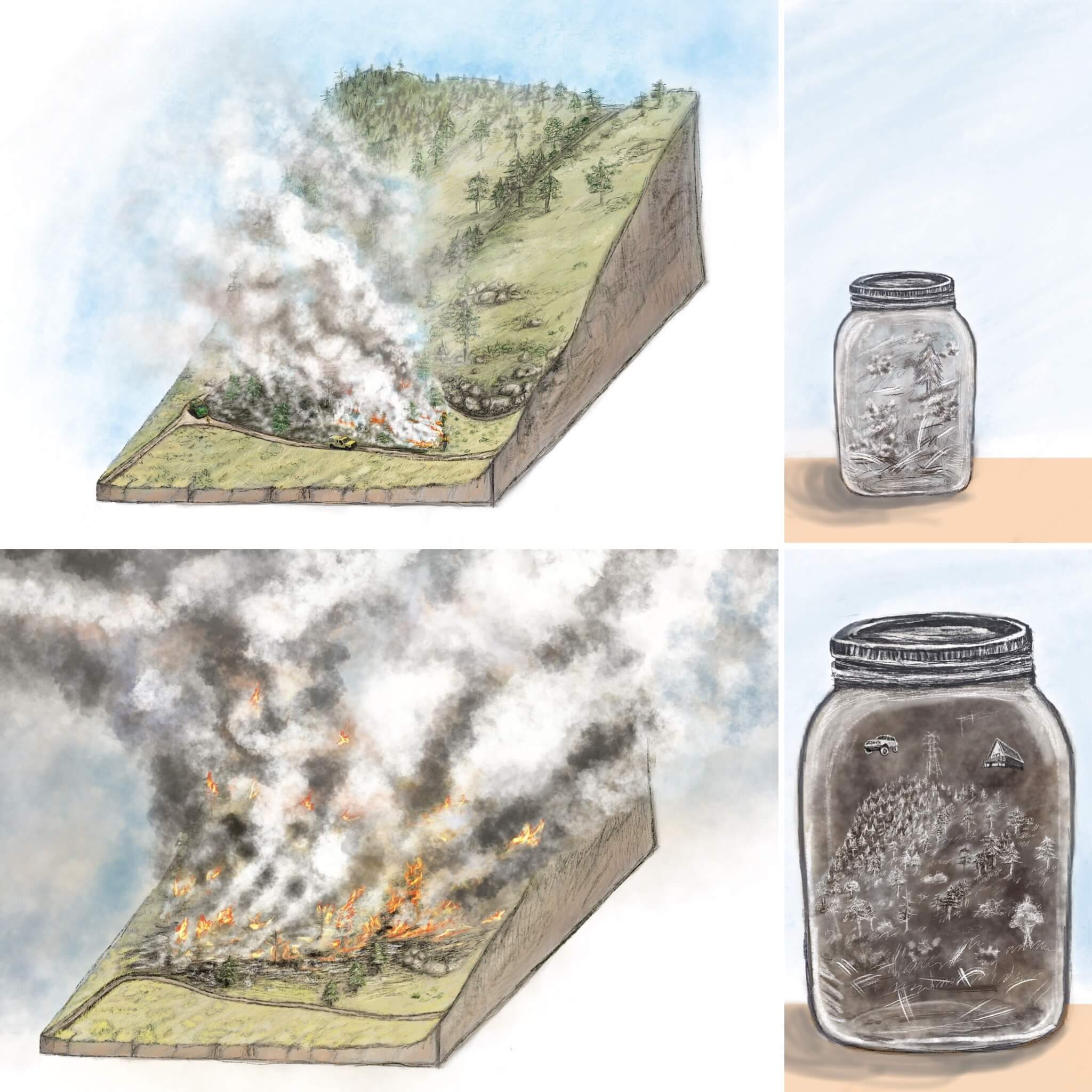 Create simple of elaborate diagrams that can help visualize fire and smoke over time or use creative ideas to represent differences over time, such as smoke jars.
